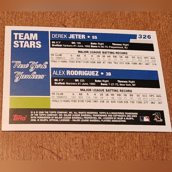 Derek Jeter & Alex Rodriguez 2006 Topps #326 baseball card - Picture 2 of 4